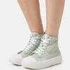 Anna Field Baskets Montantes - Light Green -Magasin De Sélection De Chaussures De Mode e5f7903d9d974660a05ce71f50442160